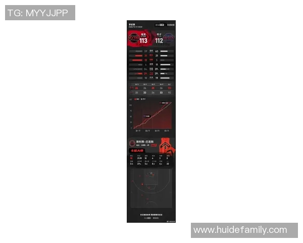 3月21日NBA常规赛猛龙对阵雷霆精彩对决分析与预测 3月21日NBA常规赛猛龙对阵雷霆精彩对决分析与预测