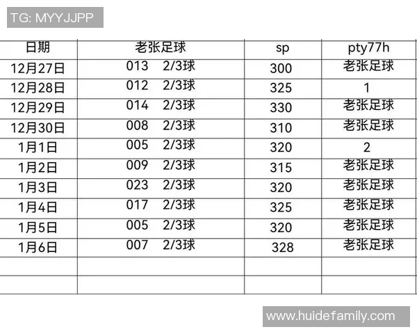 阿联酋与卡塔尔足球对决比分预测分析及赛前展望