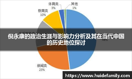 ub8优游国际